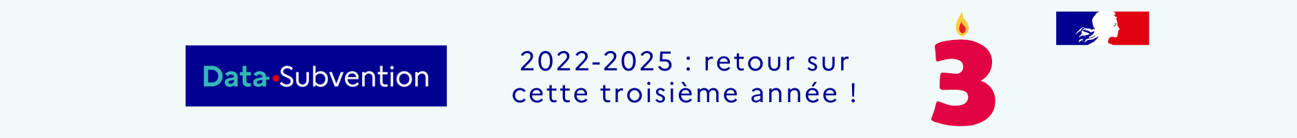 anniversaire trois ans anniversaire trois ans
